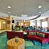 SpringHill Suites by Marriott Lexington